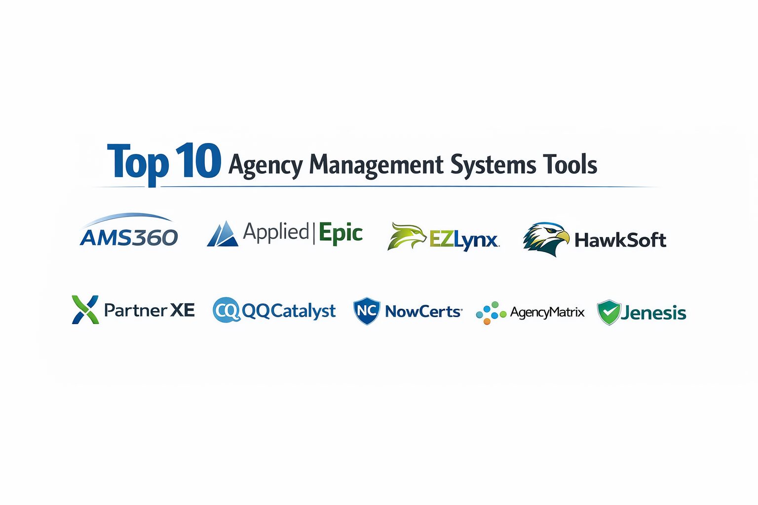 Top 10 Agency Management Systems (Insurance): Features, Pros, Cons ...