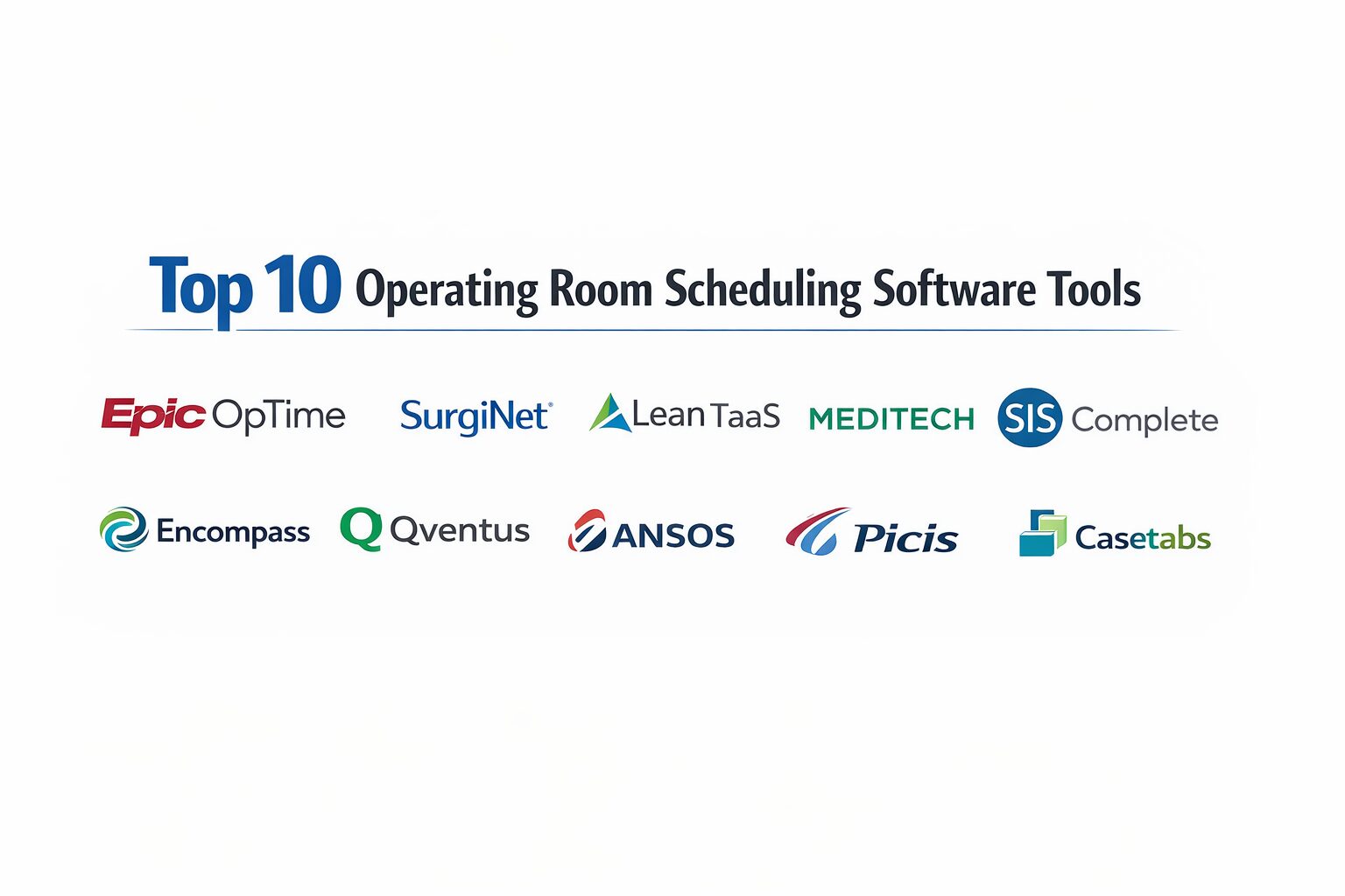 Top 10 Operating Room Scheduling Software: Features, Pros, Cons ...