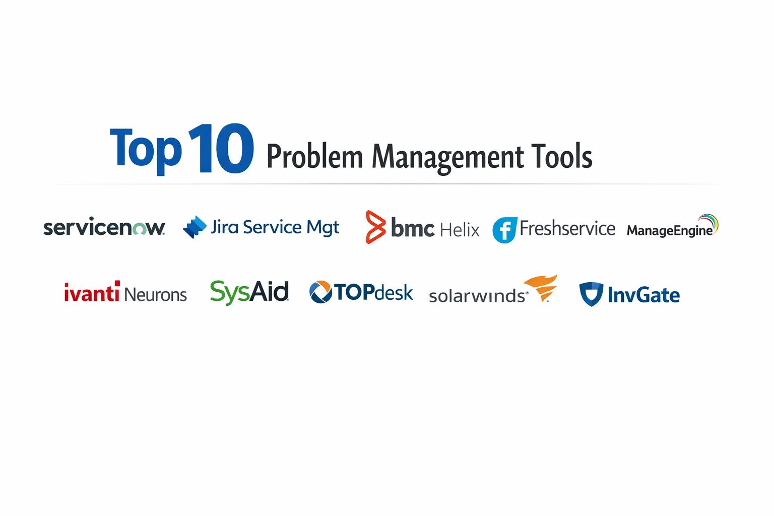 Problem Management Bot Top 10 Problem Management Tools: Features, Pros, Cons & Comparison ...