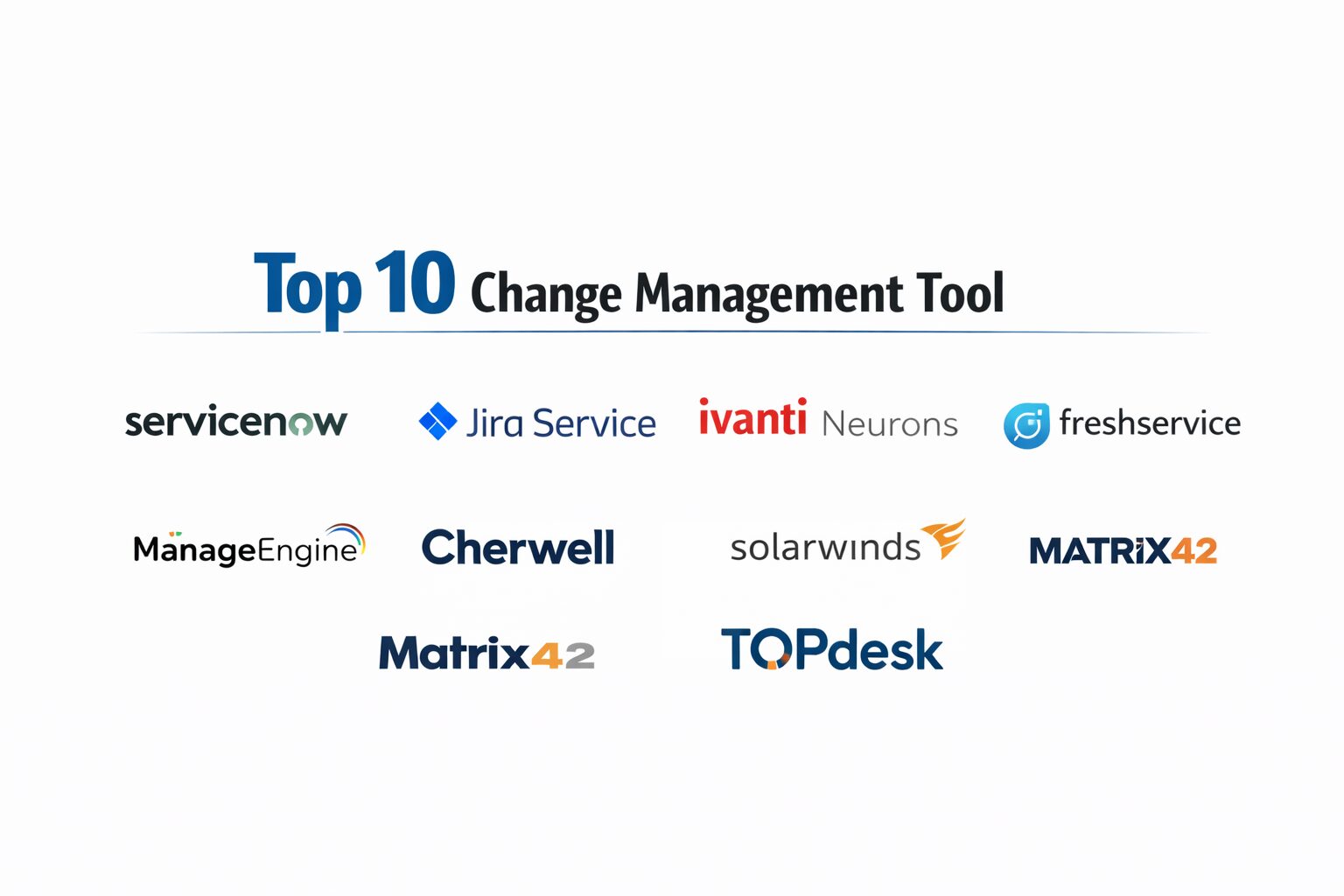 Top 10 Change Management Tools (ITIL): Features, Pros, Cons ...