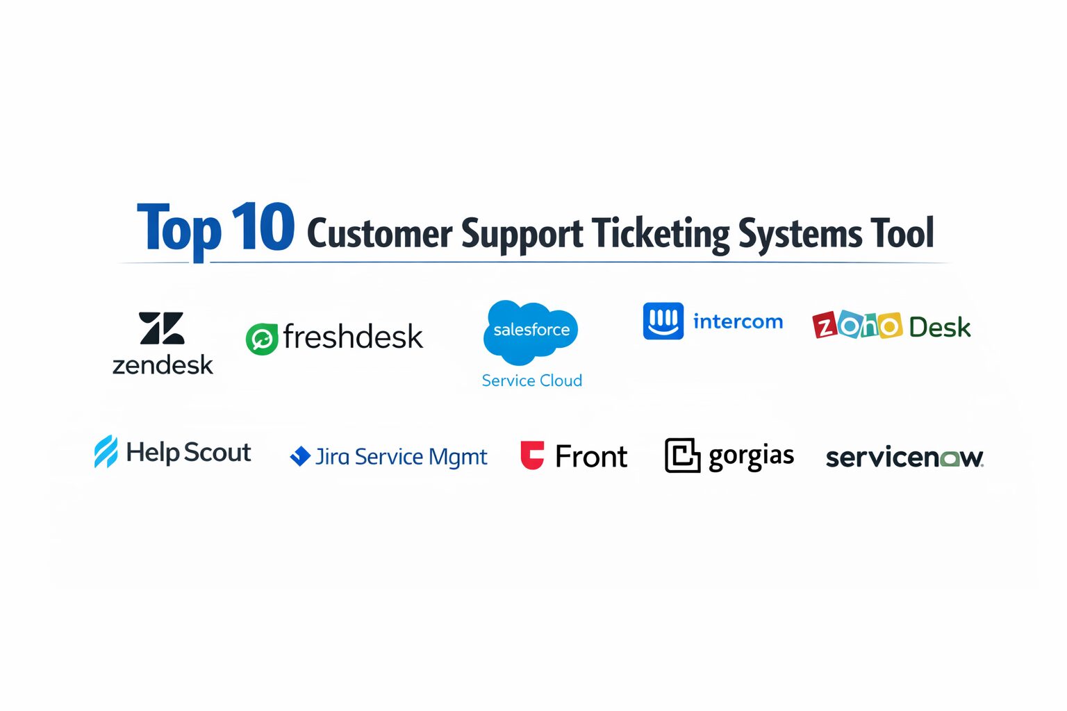 Ticketing Customer Service Top 10 Customer Support Ticketing Systems: Features, Pros, Cons ...