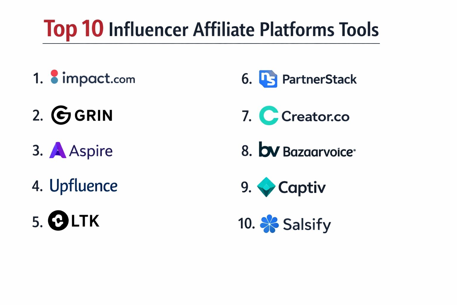Top 10 Influencer Affiliate Platforms: Features, Pros, Cons ...