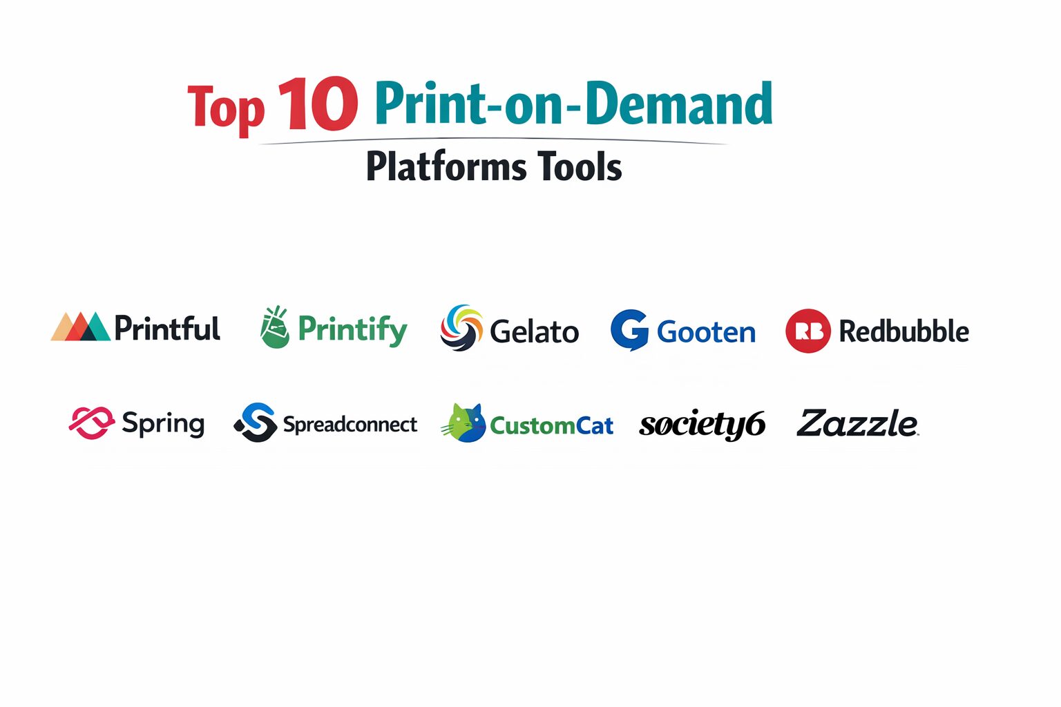 Top 10 Print-on-Demand Platforms: Features, Pros, Cons &amp; Comparison – Best DevOps