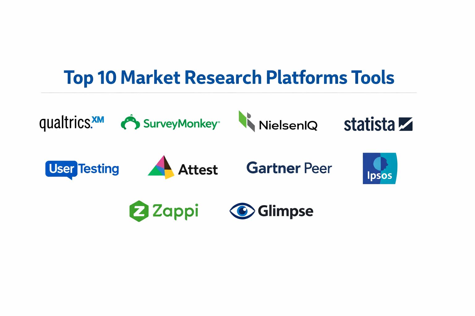 Discuss Reseearch Platform Top 10 Market Research Platforms: Features, Pros, Cons & Comparison ...