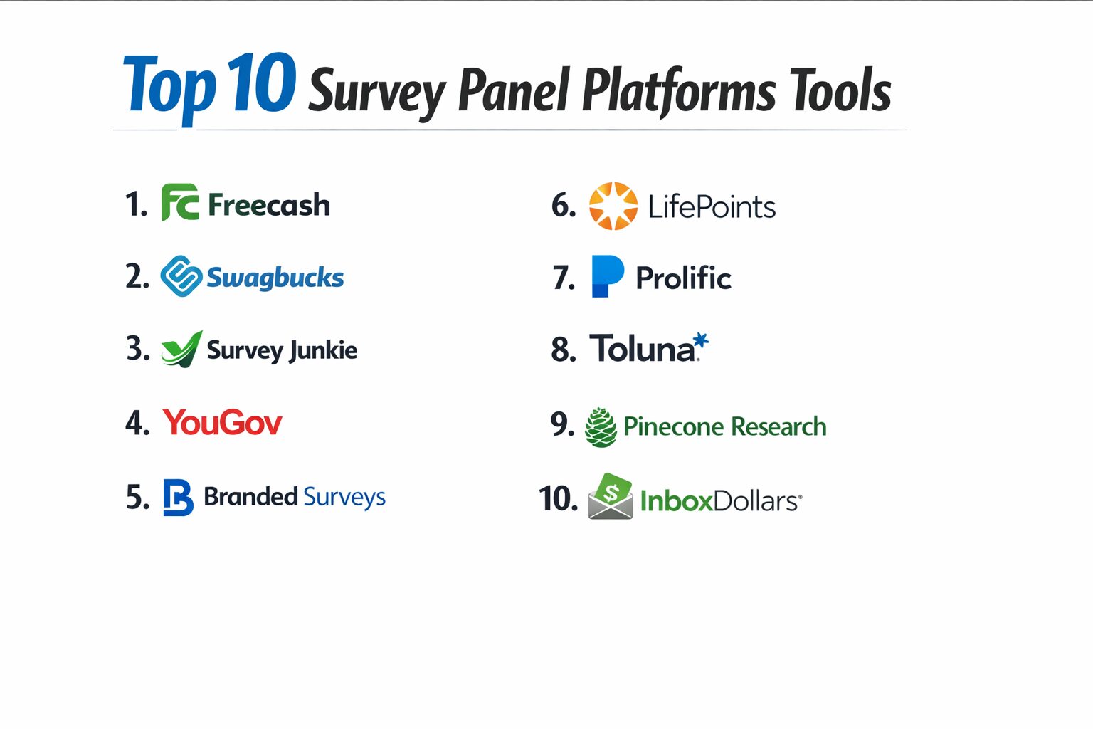Top 10 Survey Panel Platforms: Features, Pros, Cons & Comparison – Best ...