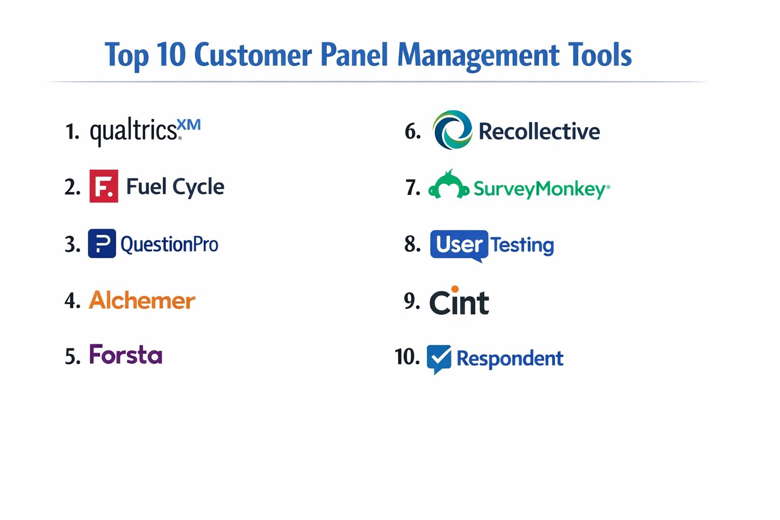 Panel Manager Call Top 10 Customer Panel Management Tools: Features, Pros, Cons ...