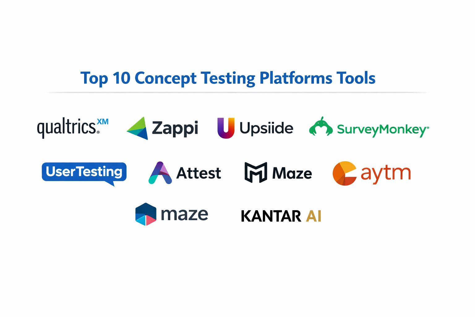 Top 10 Concept Testing Platforms: Features, Pros, Cons & Comparison ...