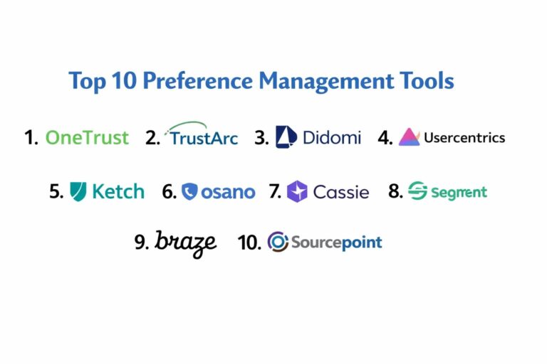Top 10 Preference Management Tools: Features, Pros, Cons & Comparison ...