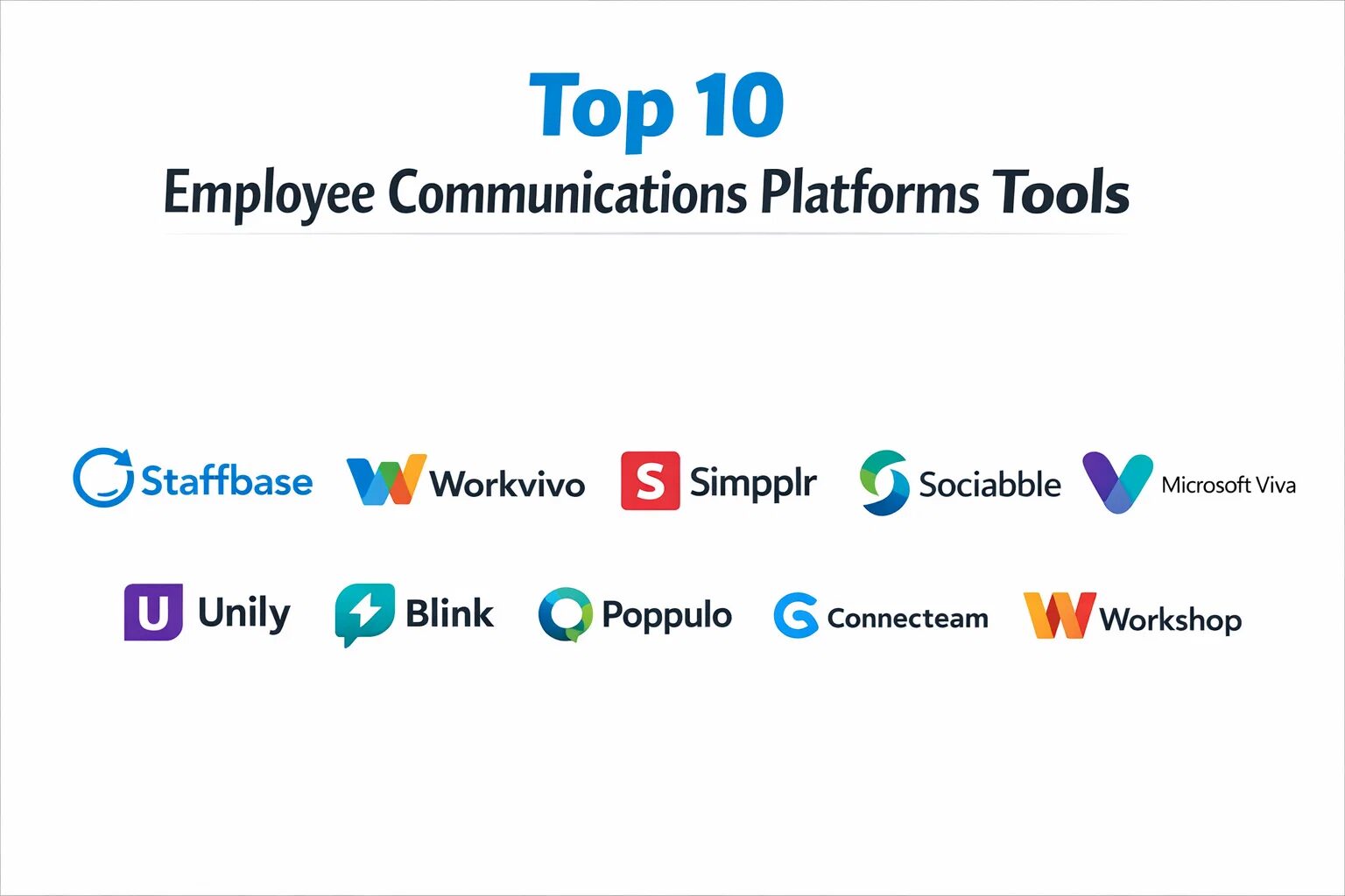 Communication Software List Top 10 Employee Communications Platforms: Features, Pros, Cons ...