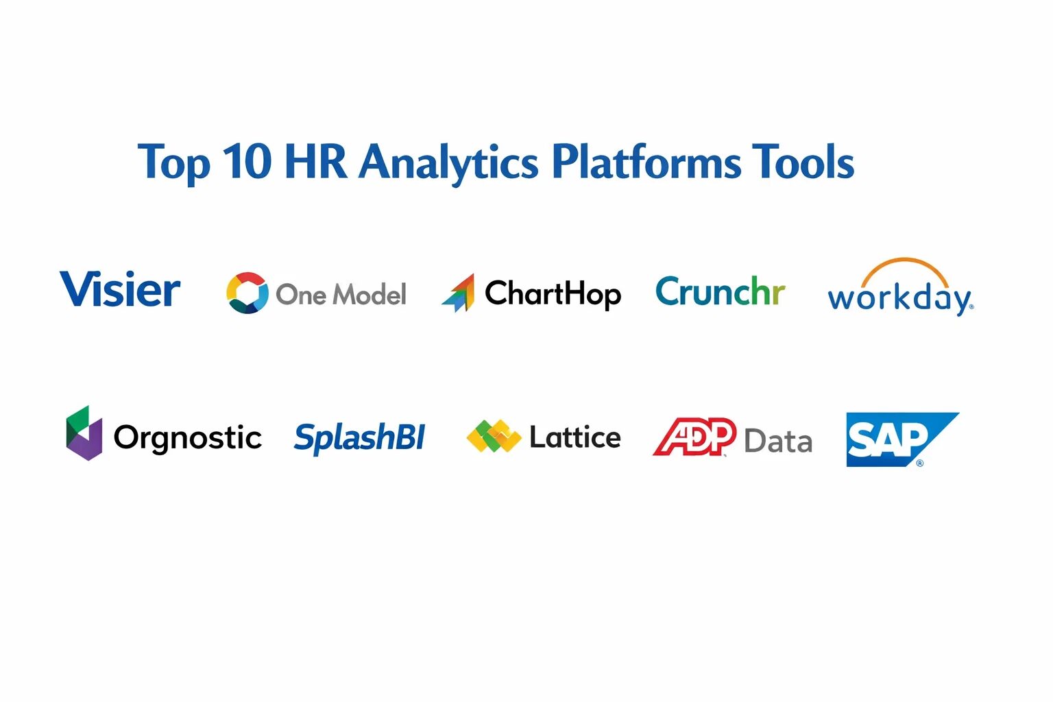 Top 10 HR Analytics Platforms: Features, Pros, Cons & Comparison – Best ...