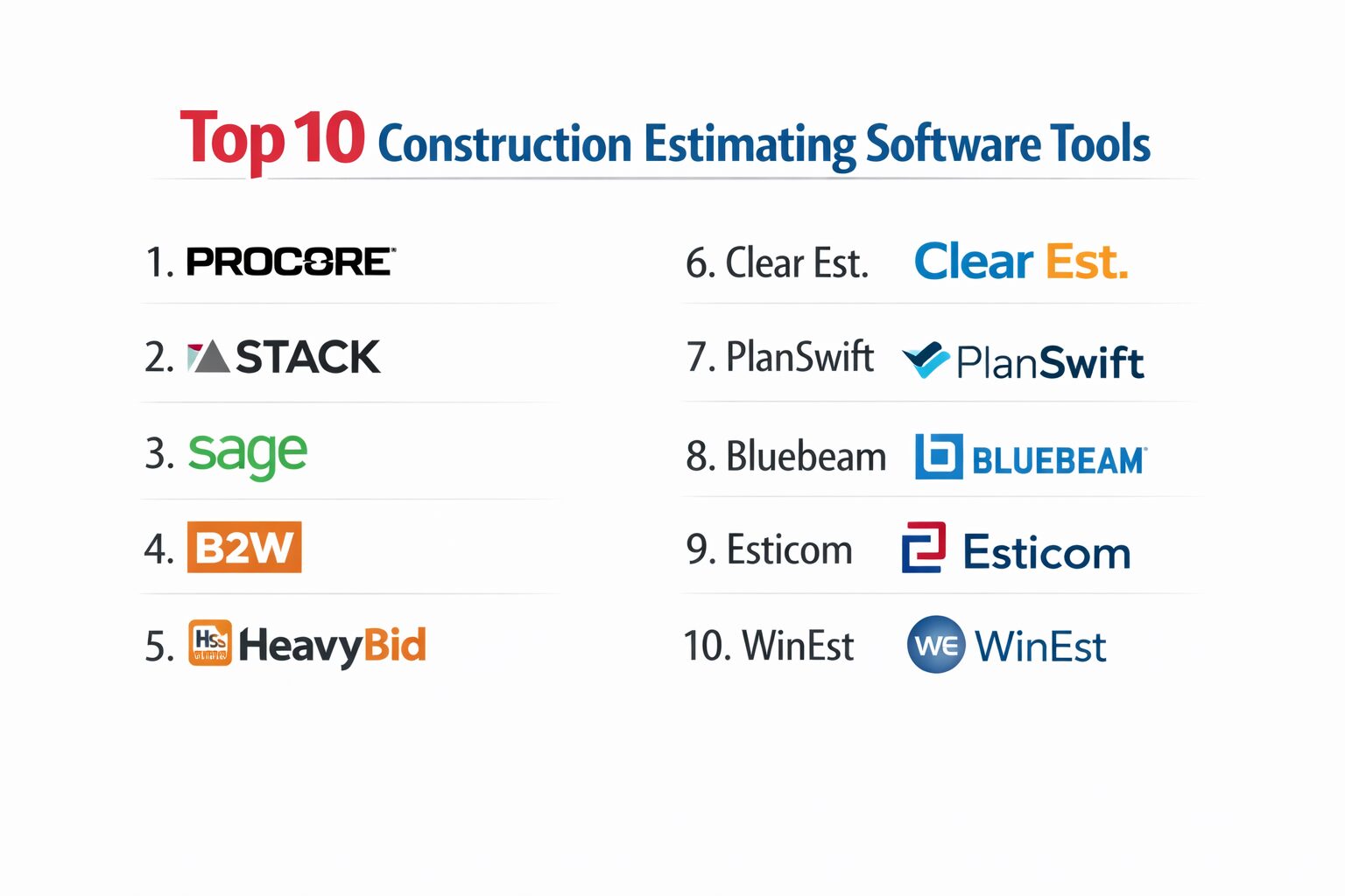 Top 10 Construction Estimating Software: Features, Pros, Cons ...