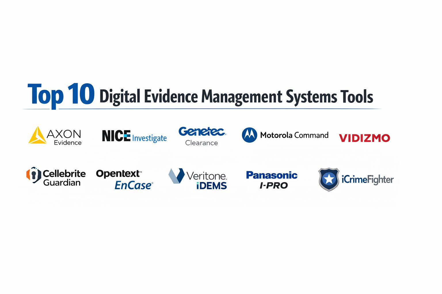 Top 10 Digital Evidence Management Systems: Features, Pros, Cons ...