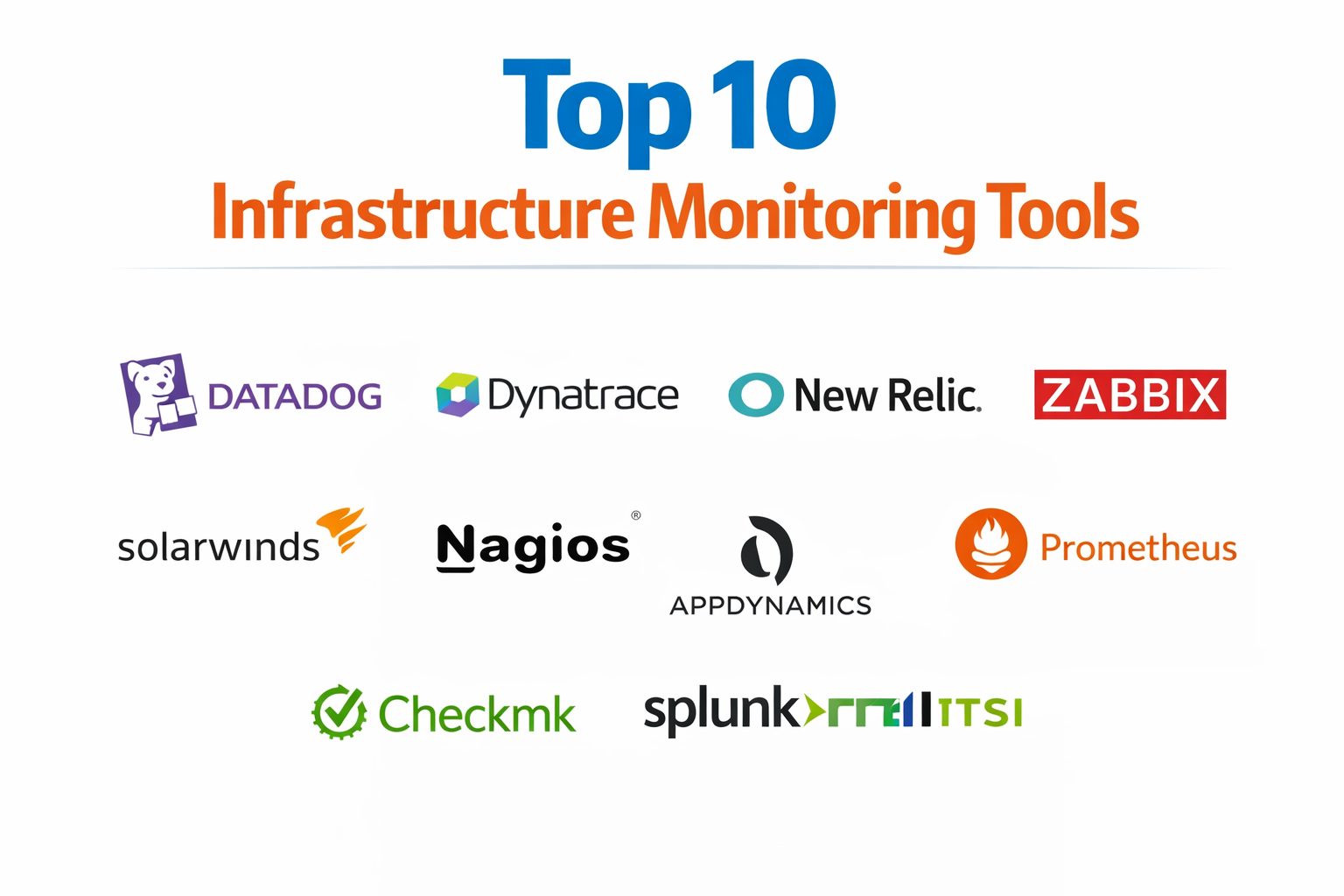 Top 10 Infrastructure Monitoring Tools: Features, Pros, Cons ...