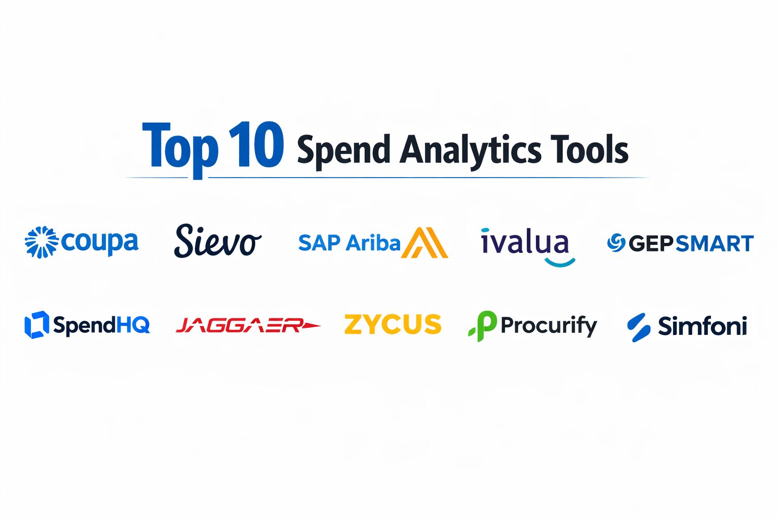 Analytics Tools Comparison Top 10 Spend Analytics Tools: Features, Pros, Cons & Comparison – Best ...