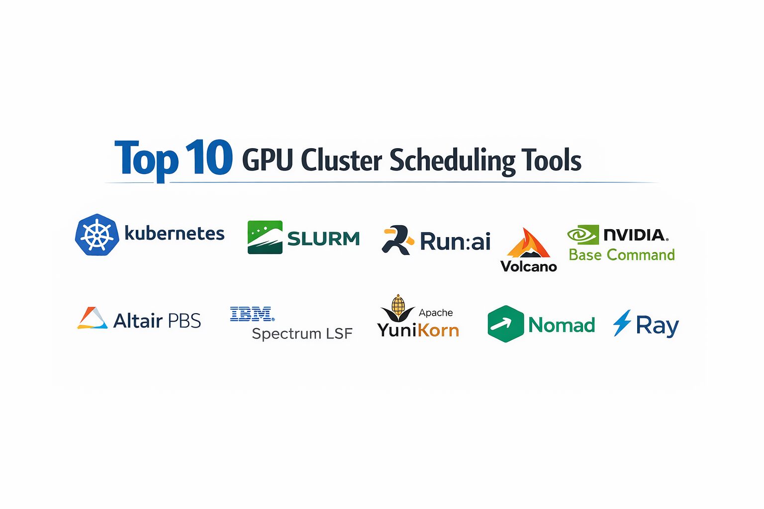 Top 10 GPU Cluster Scheduling Tools: Features, Pros, Cons & Comparison ...