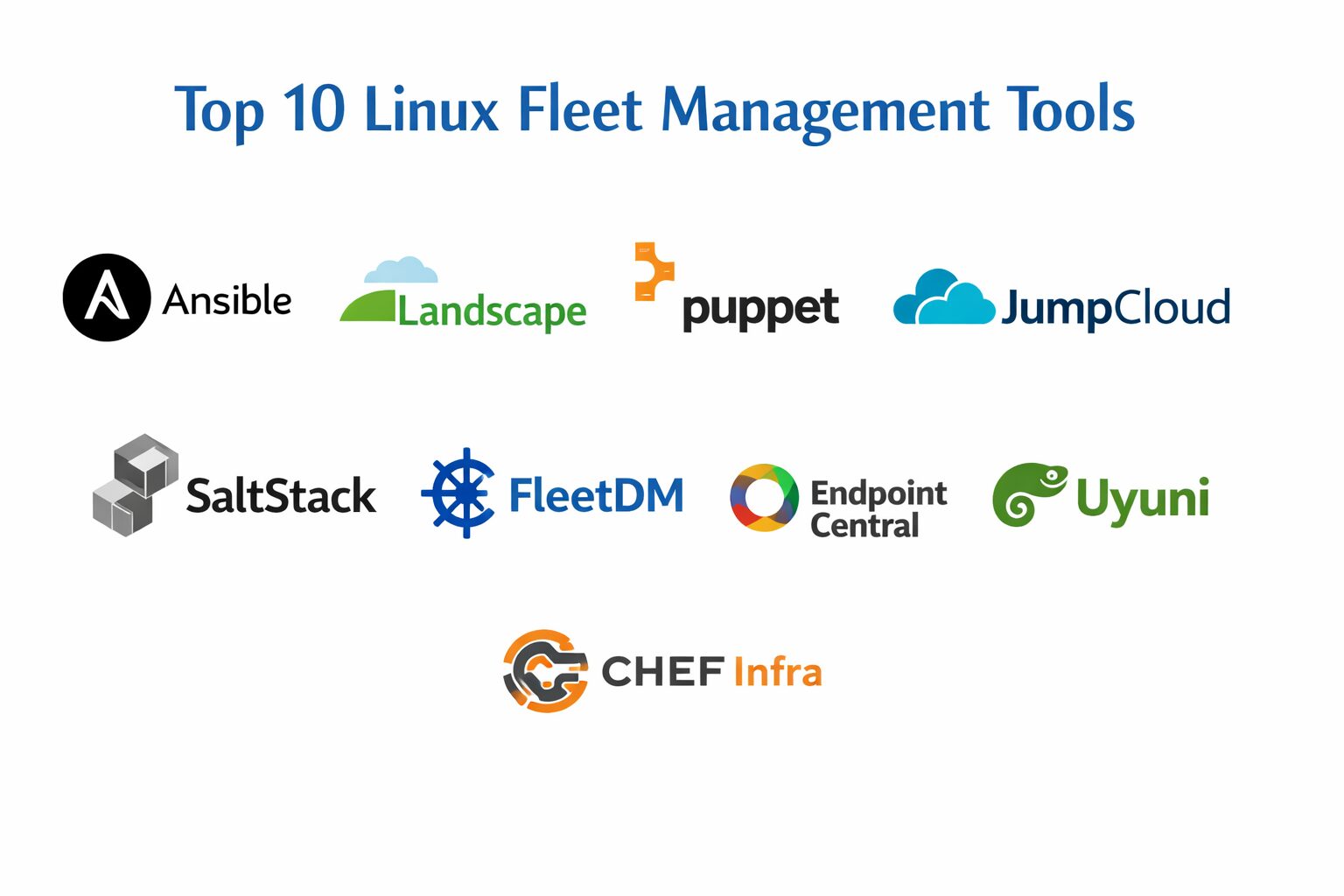 Top 10 Linux Fleet Management Tools: Features, Pros, Cons & Comparison ...