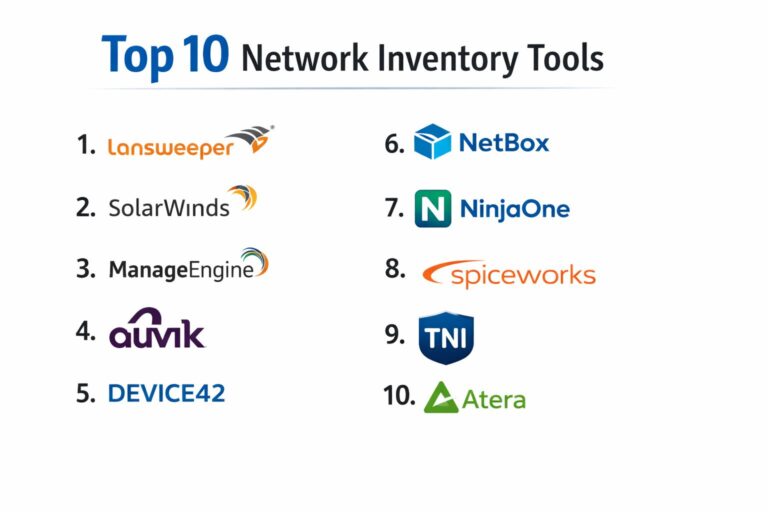 Top 10 Network Inventory Tools: Features, Pros, Cons & Comparison ...