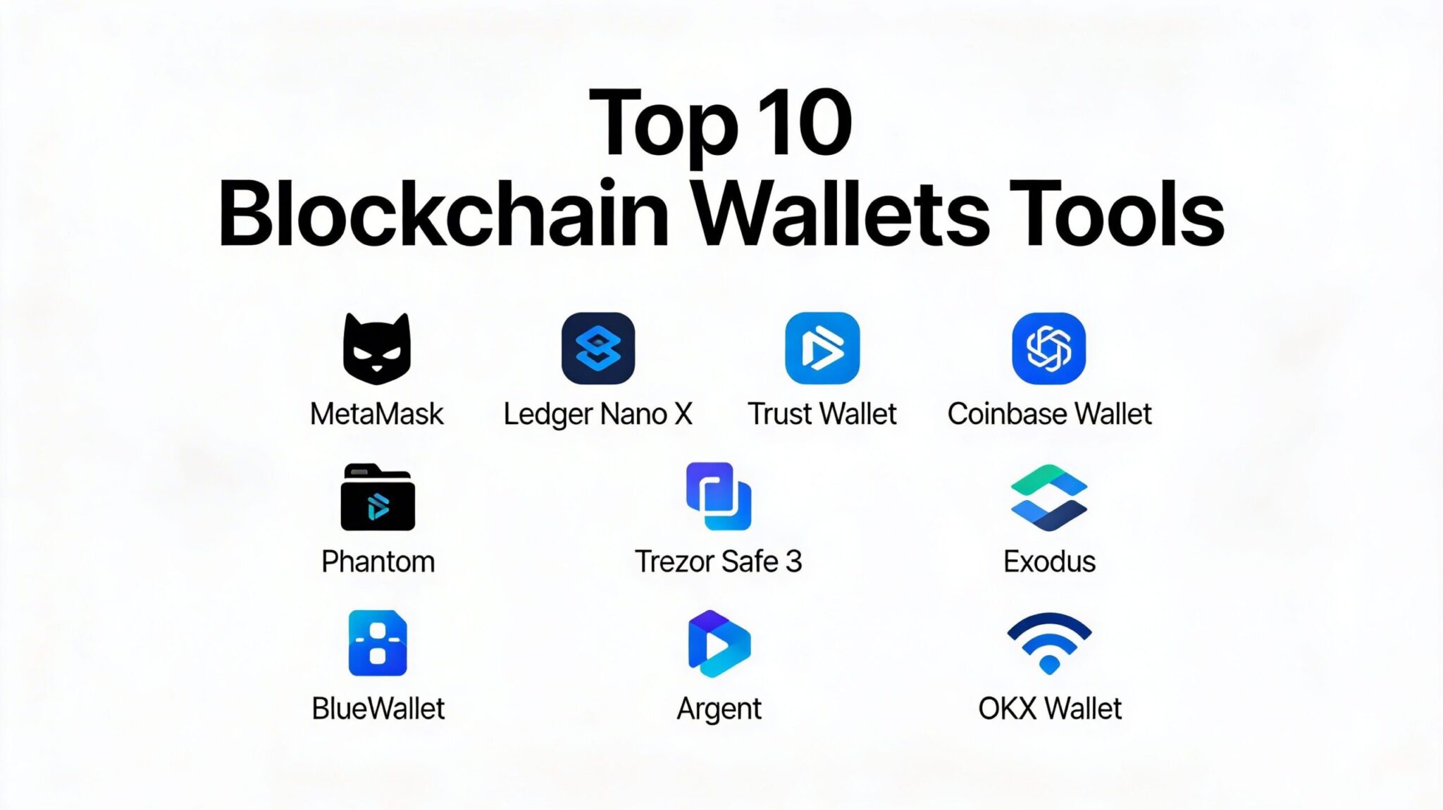 Top 10 Blockchain Wallets: Features, Pros, Cons & Comparison – Best DevOps