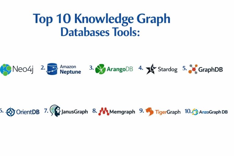 Knowledge Graph Store Top 10 Knowledge Graph Databases: Features, Pros, Cons & Comparison ...