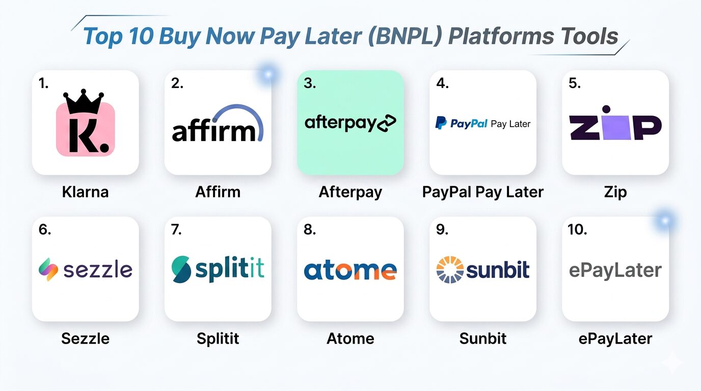 Top 10 Buy Now Pay Later (BNPL) Platforms: Features, Pros, Cons ...
