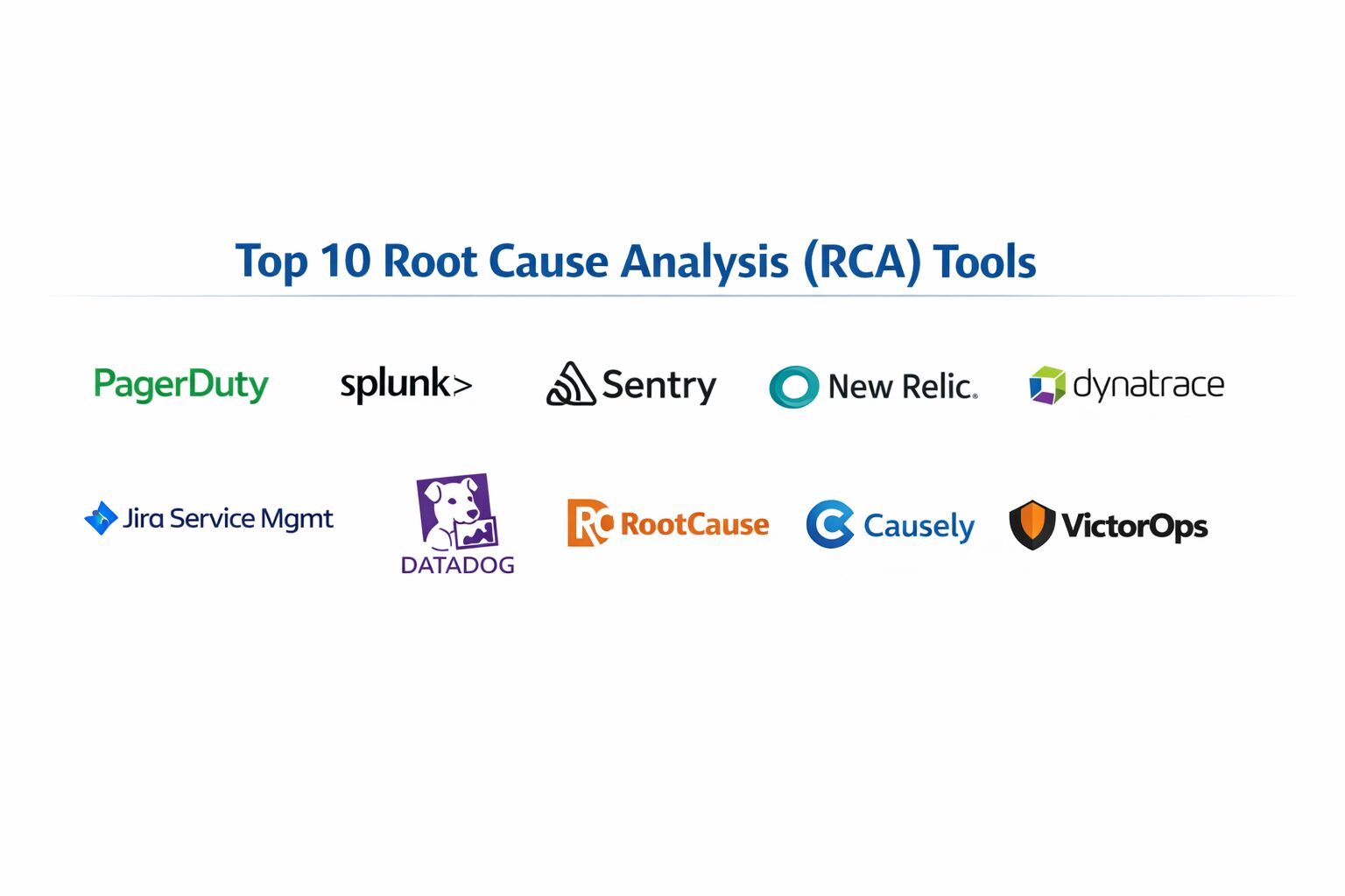 Top 10 Root Cause Analysis (RCA) Tools: Features, Pros, Cons ...