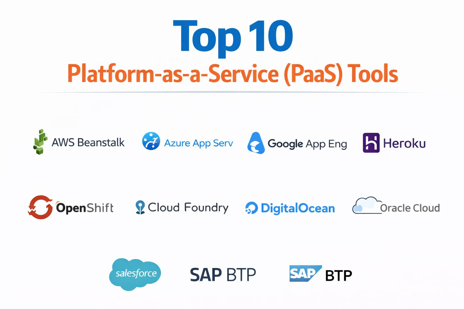 Paas Devops Stack Top 10 Platform-as-a-Service (PaaS): Features, Pros, Cons & Comparison ...