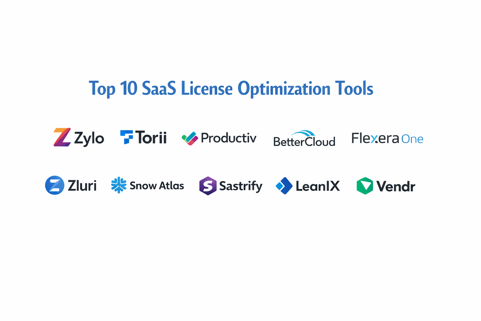Top 10 SaaS License Optimization Tools: Features, Pros, Cons ...