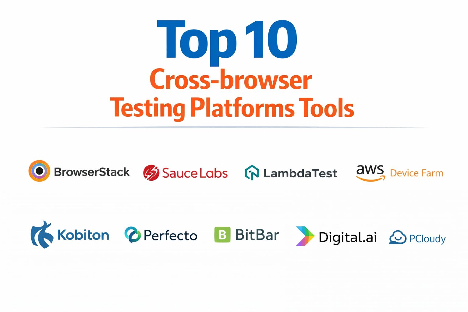 Top 10 Cross-browser Testing Platforms: Features, Pros, Cons ...