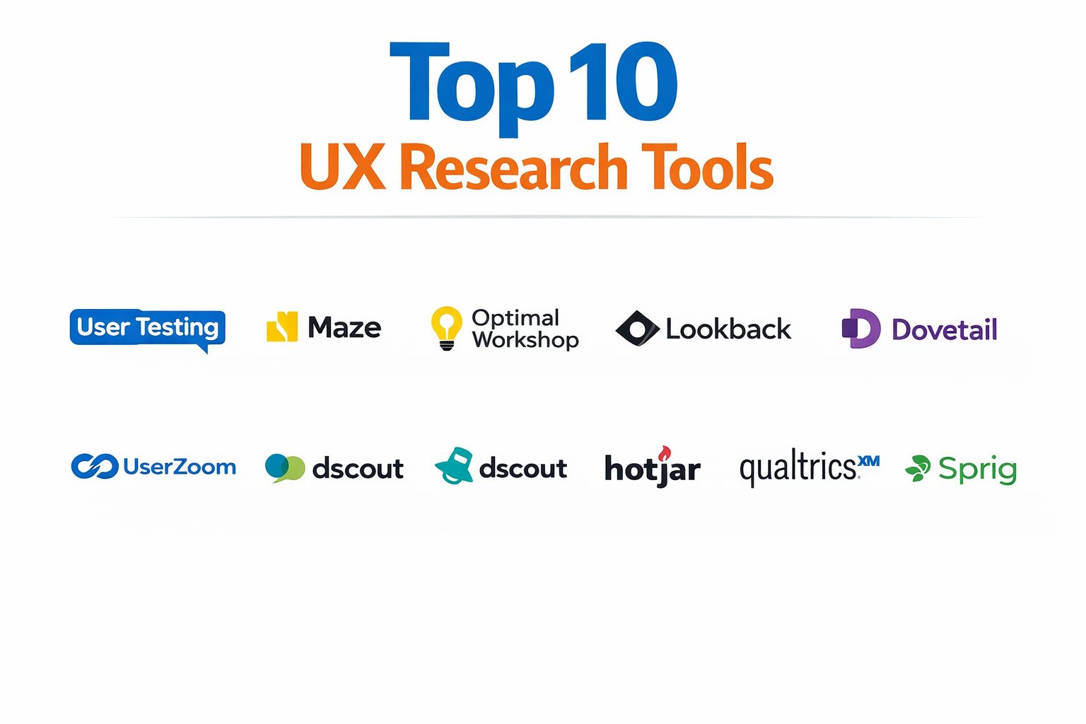 Top 10 UX Research Tools: Features, Pros, Cons & Comparison – Best DevOps
