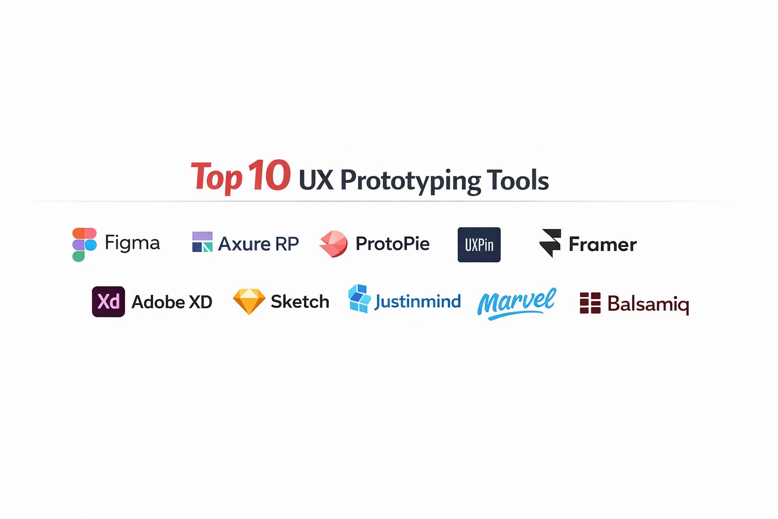 Top 10 UX Prototyping Tools: Features, Pros, Cons & Comparison – Best ...