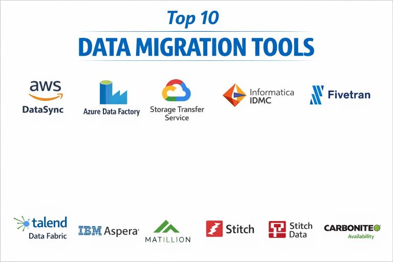 TOP 10 DATA MIGRATION TOOLS: FEATURES, PROS, CONS & COMPARISON – Best ...