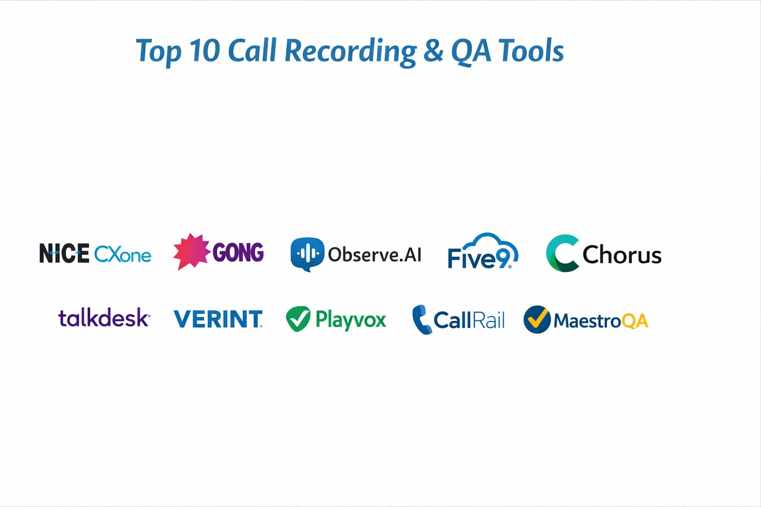 Top 10 Call Recording & QA Tools: Features, Pros, Cons & Comparison ...