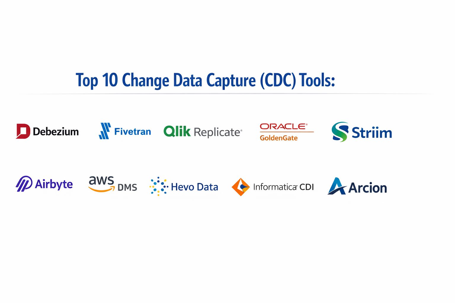 TOP 10 CHANGE DATA CAPTURE (CDC) TOOLS: FEATURES, PROS, CONS ...