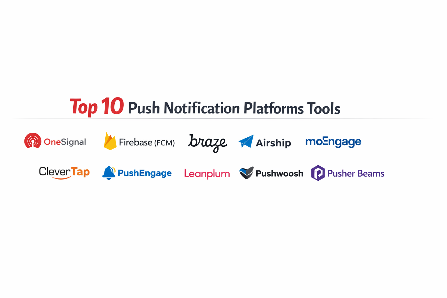 Notified Platform Top 10 Push Notification Platforms: Features, Pros, Cons & Comparison ...